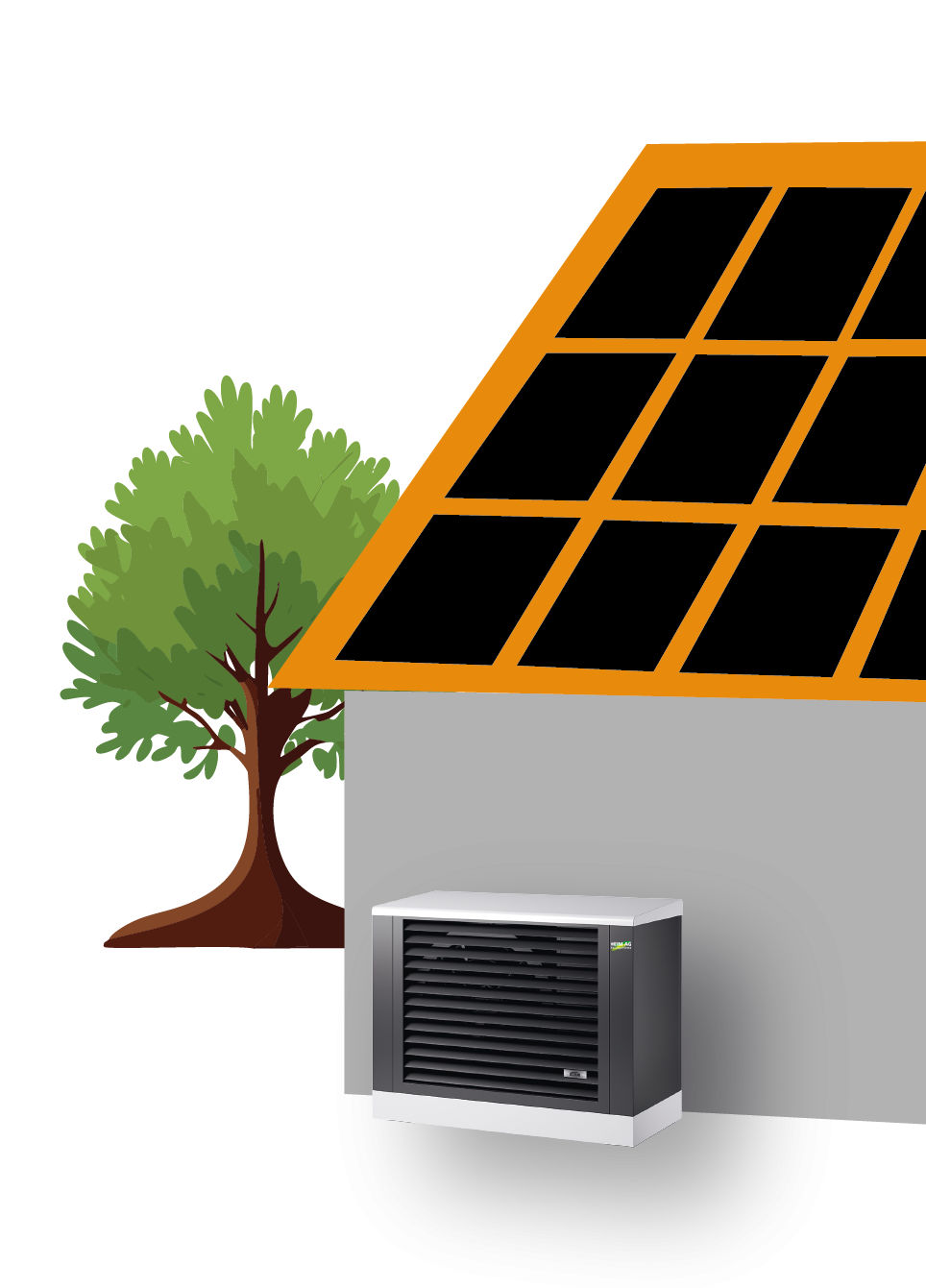 Pompe à chaleur et photovoltaïque